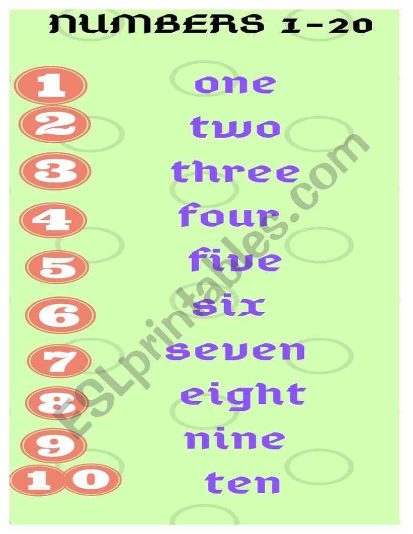 numbers 1-10 infografia worksheet