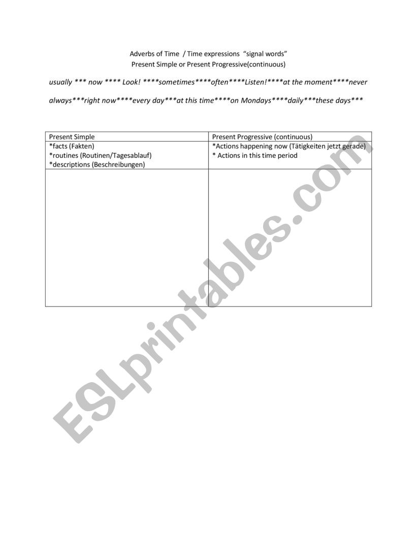 Time phrases for Present Simple or Present Progressive