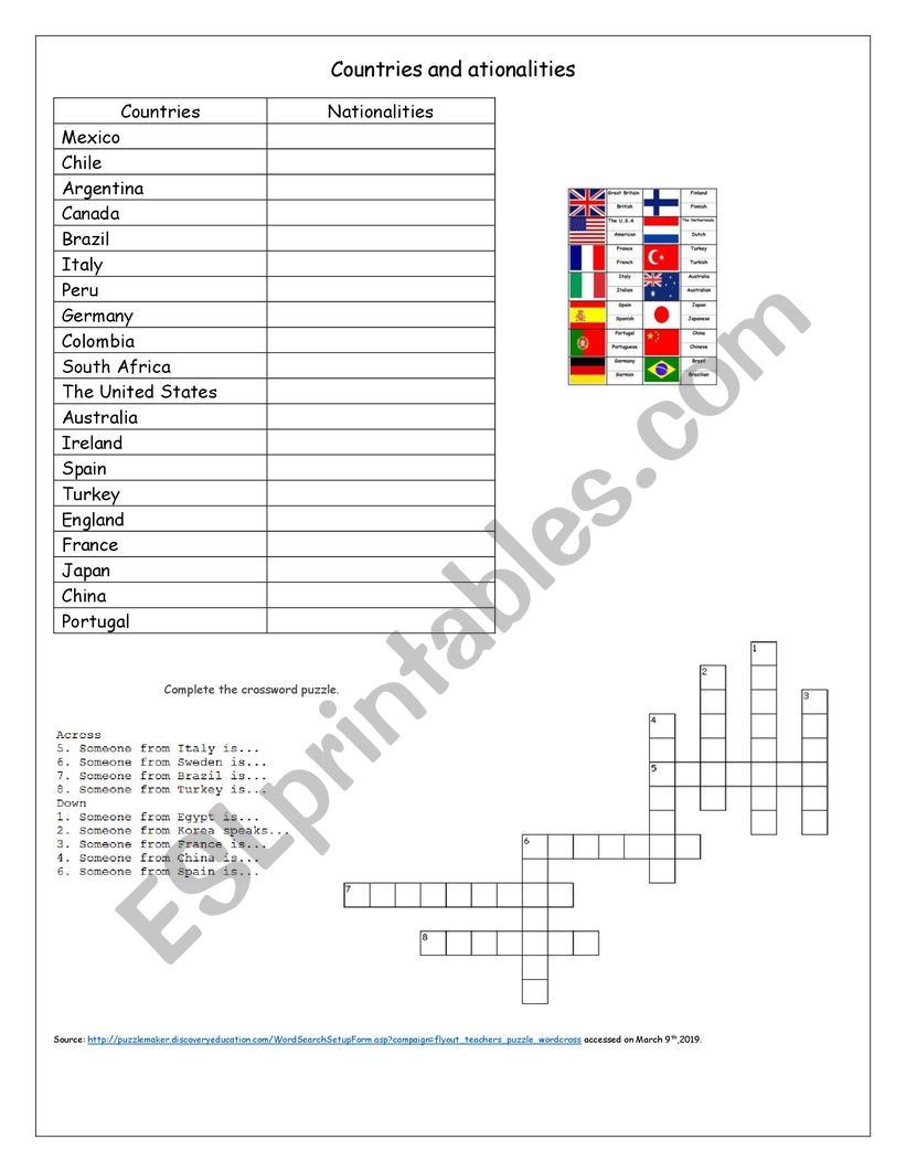 Countries and Nationalities worksheet