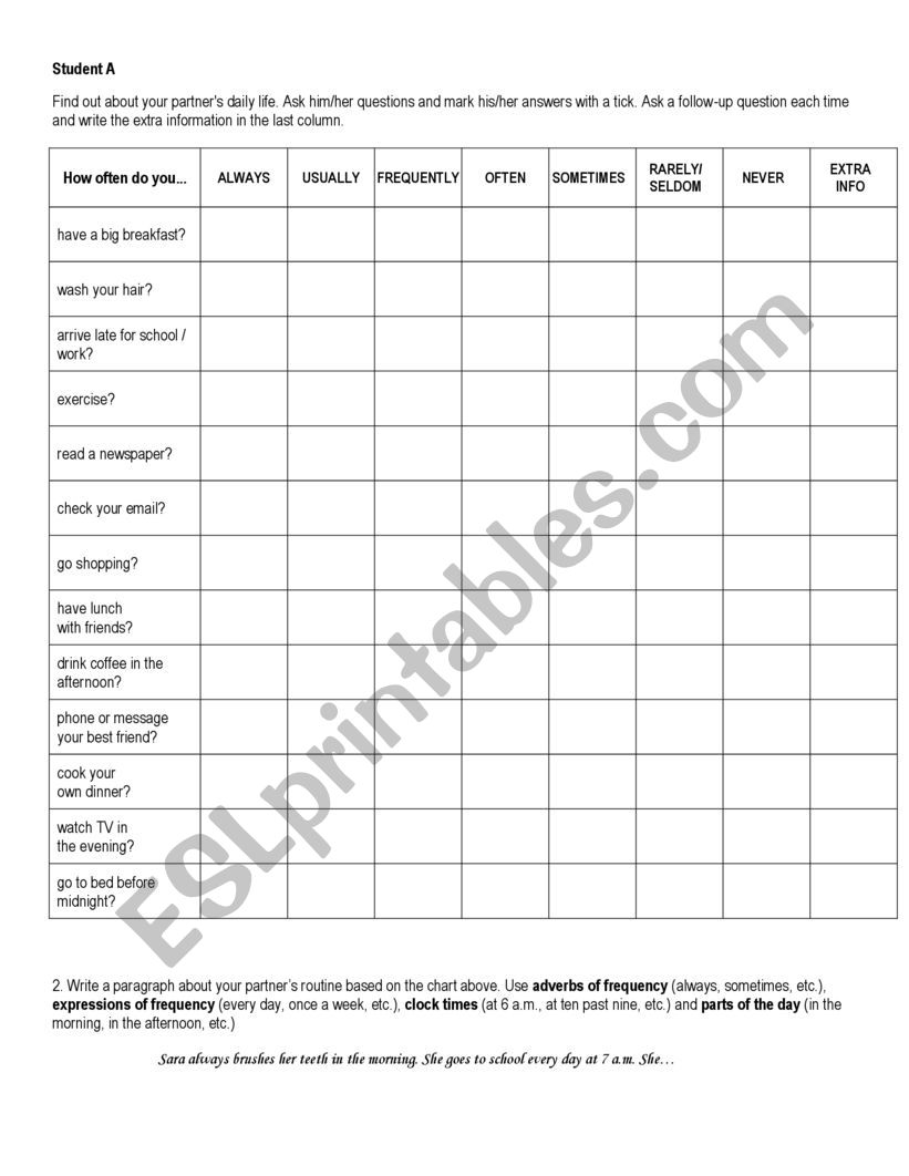 Adverbs of frequency - Speaking and Writing