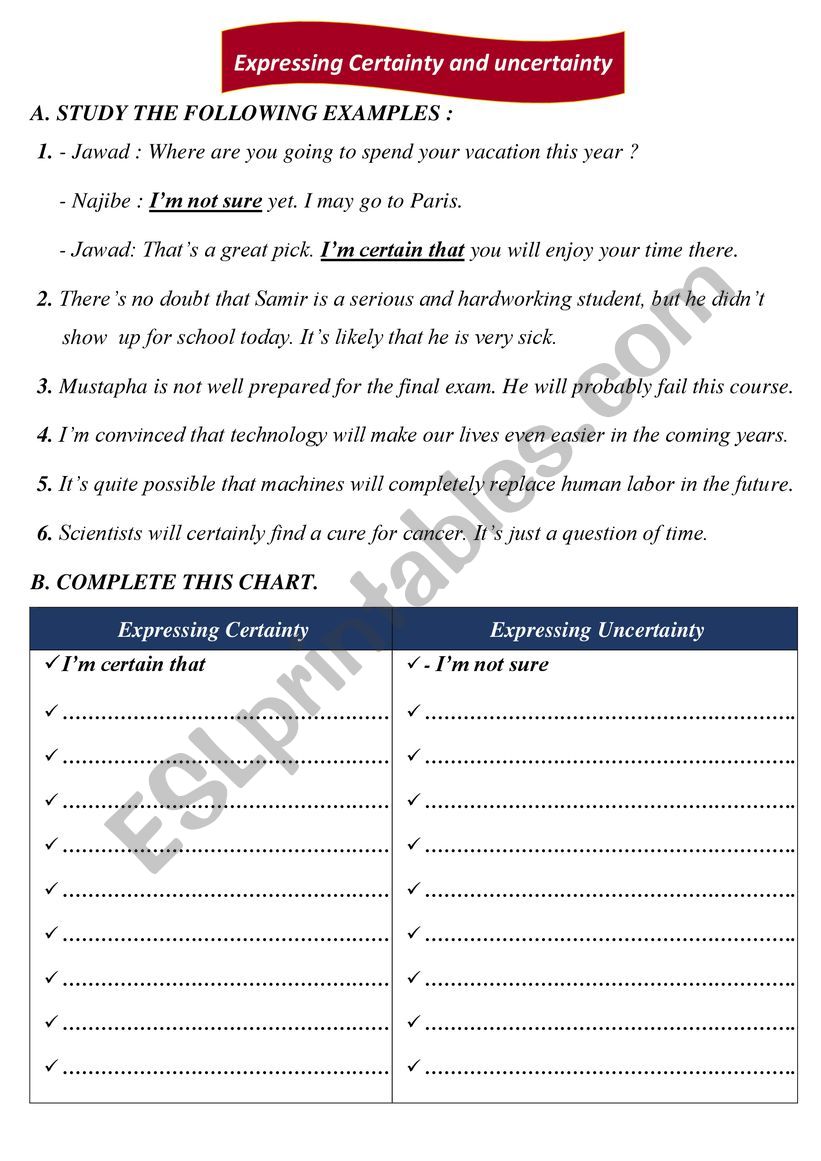 expressing-certainty-and-uncertainty-esl-worksheet-by-jagabd