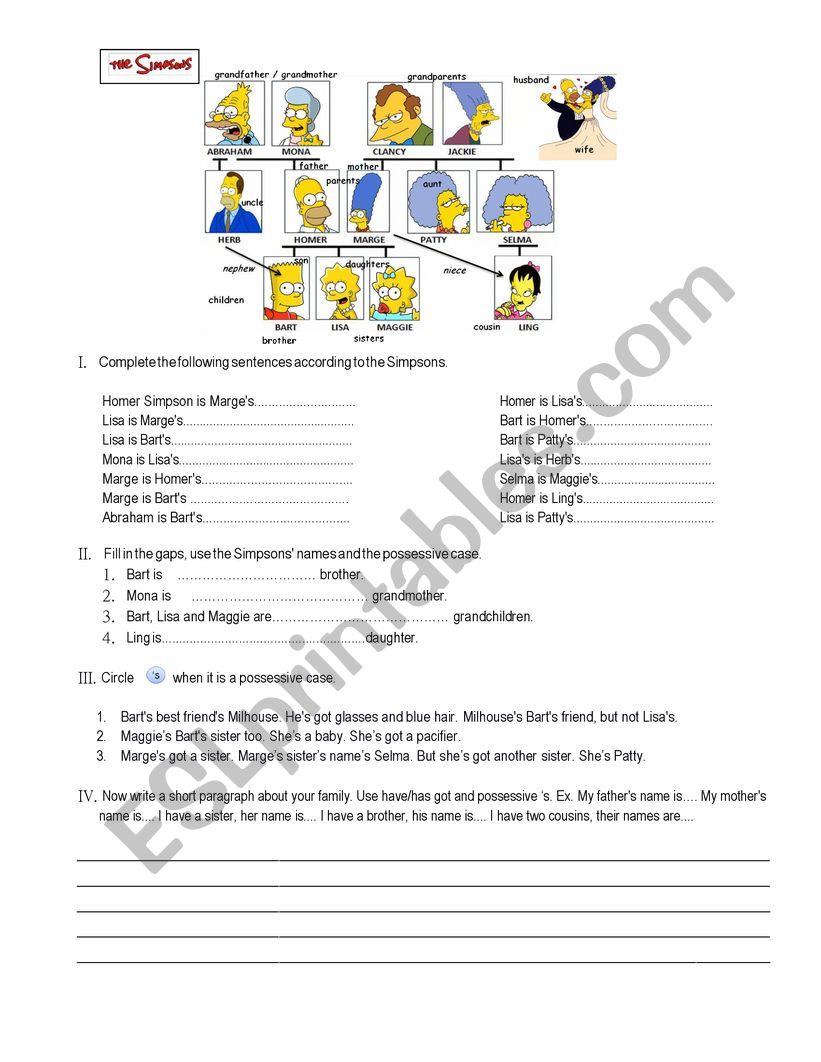 The Simpsons Family and Possessive s