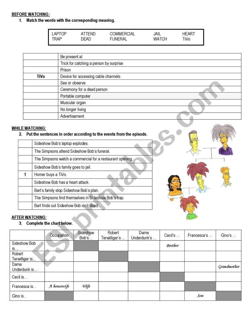 The Simpsons Family and Possessive s Video