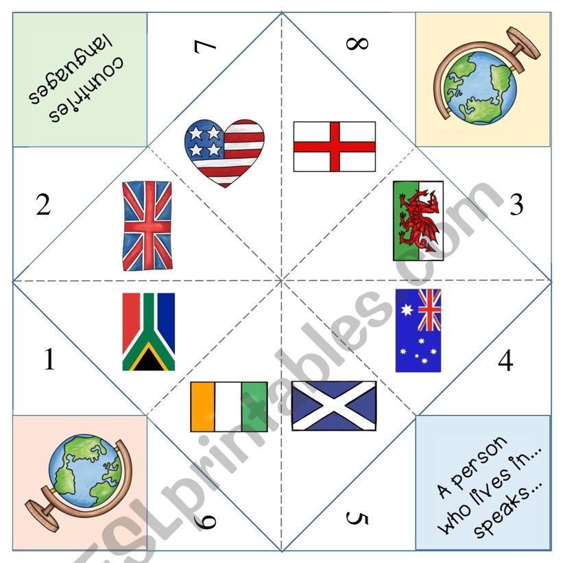 Countries and Nationalities - Cootie Catchers Part 2