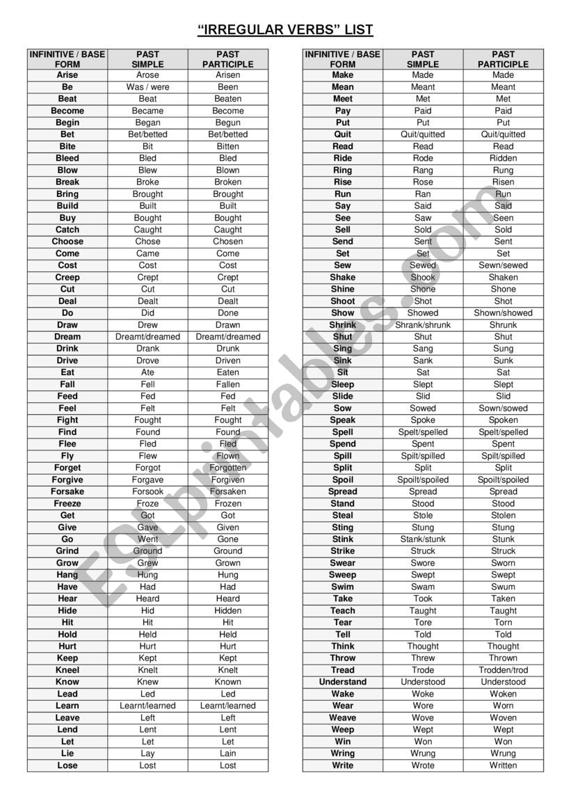 PAST SIMPLE TENSE + IRREGULAR VERBS