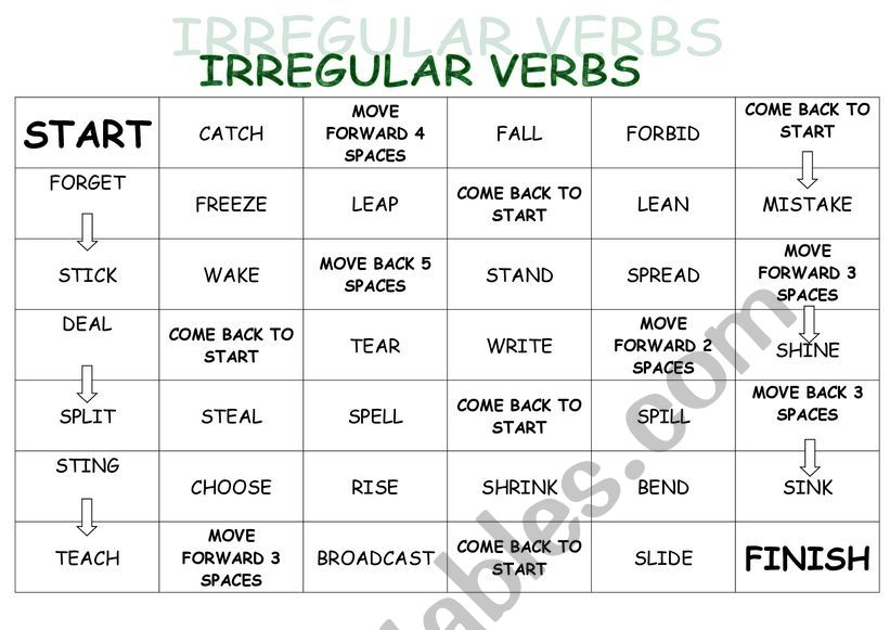 Irregular Verbs (board game) worksheet