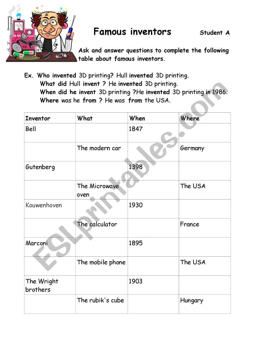 Famous inventors -A Past simple Pair Work