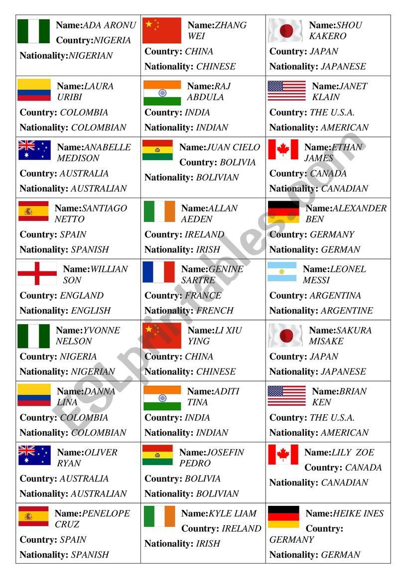 nationalities and countries worksheet