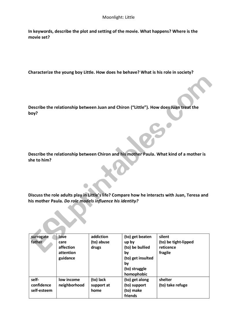 Moonlight character Little worksheet