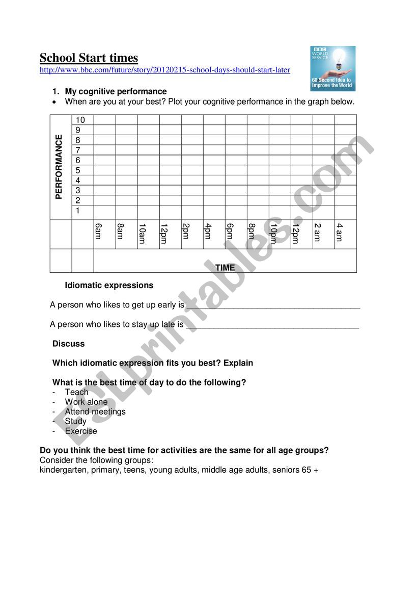School start times - BBC 60 second ideas