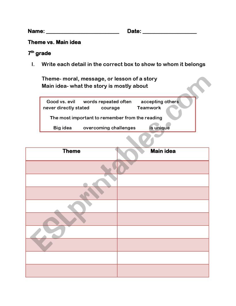 theme vs. main idea worksheet