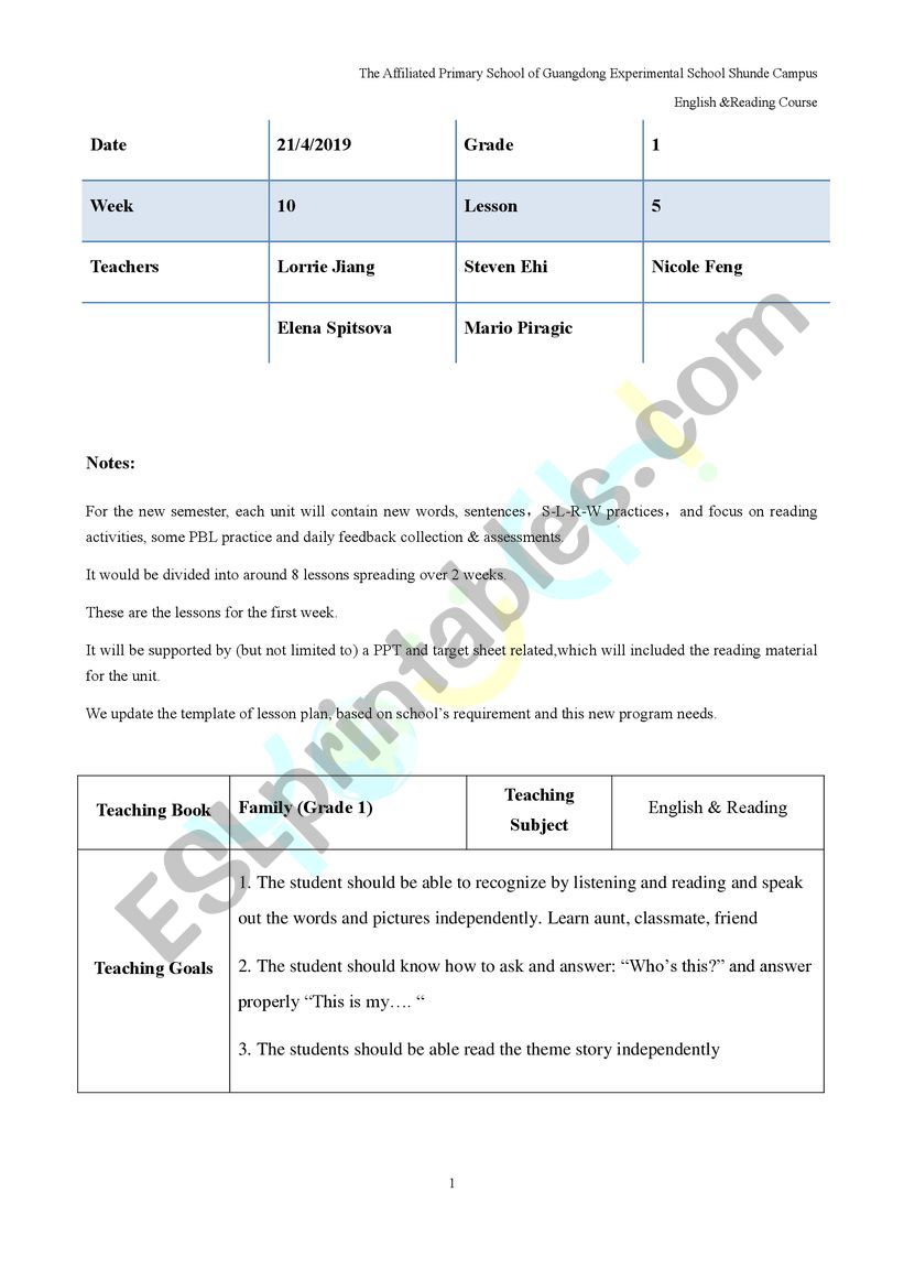 Lesson Plan for the characters in the classroom