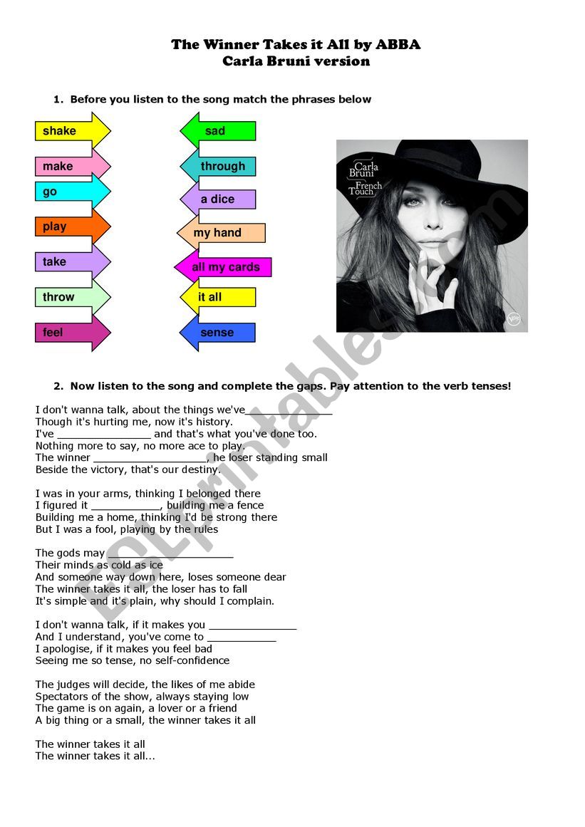Song The Winner Takes It Carla Bruni