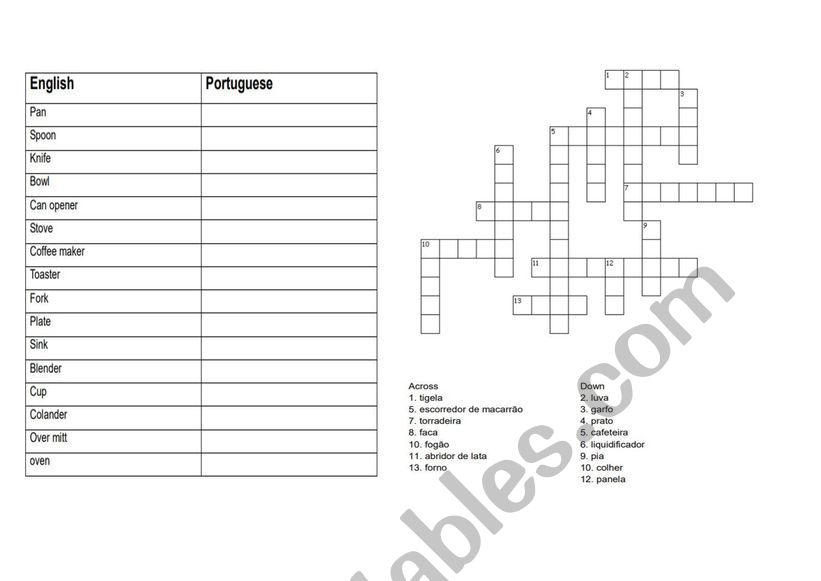 in the kitchen worksheet for kids