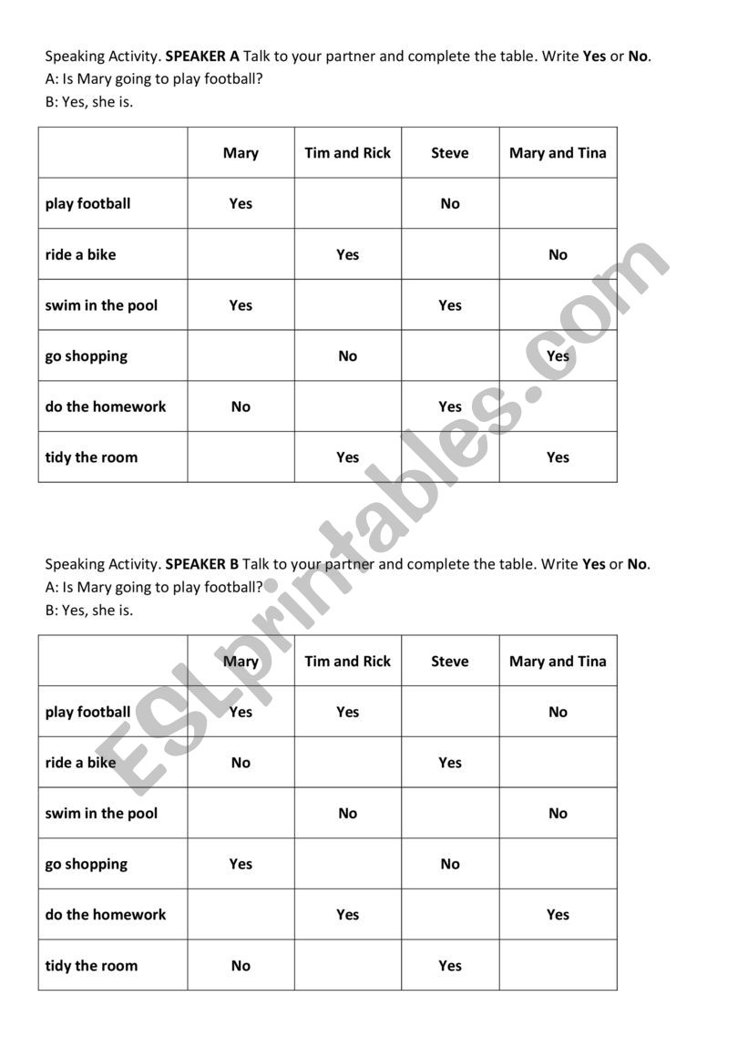 be going to - speaking worksheet