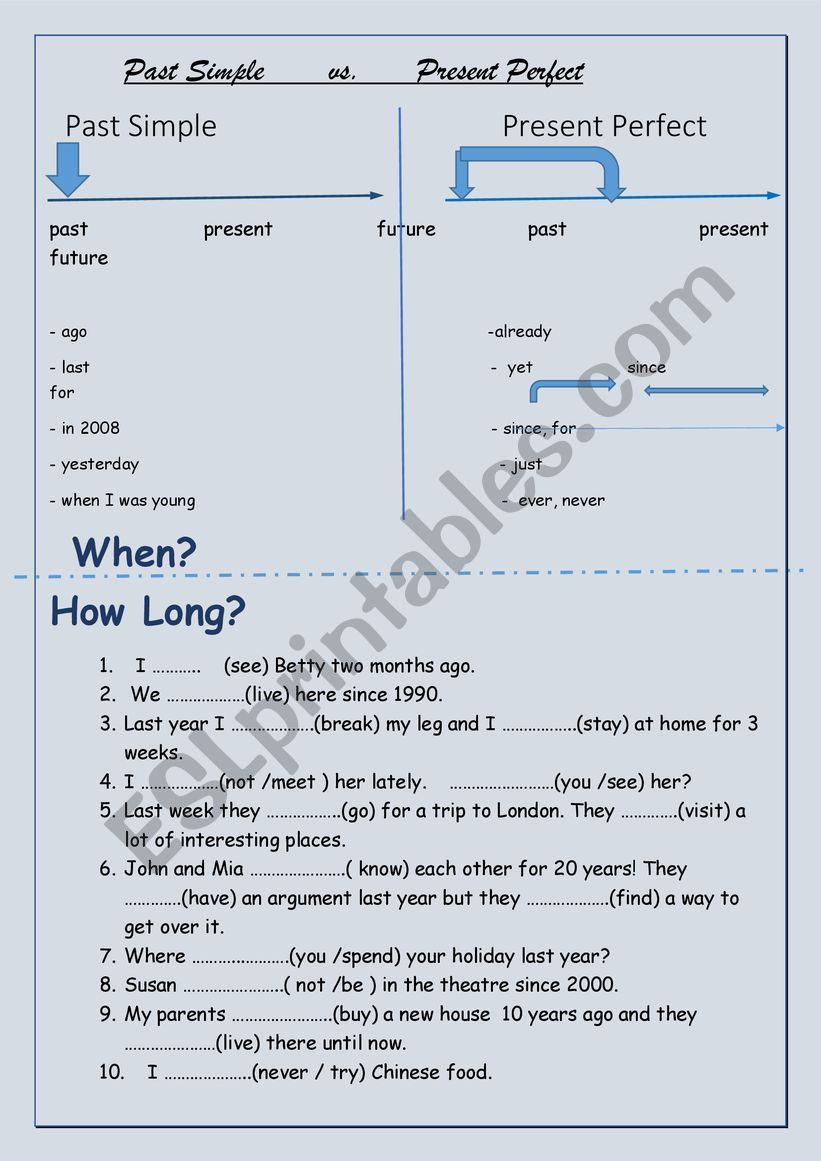 Past Simple vs. Present Perfect