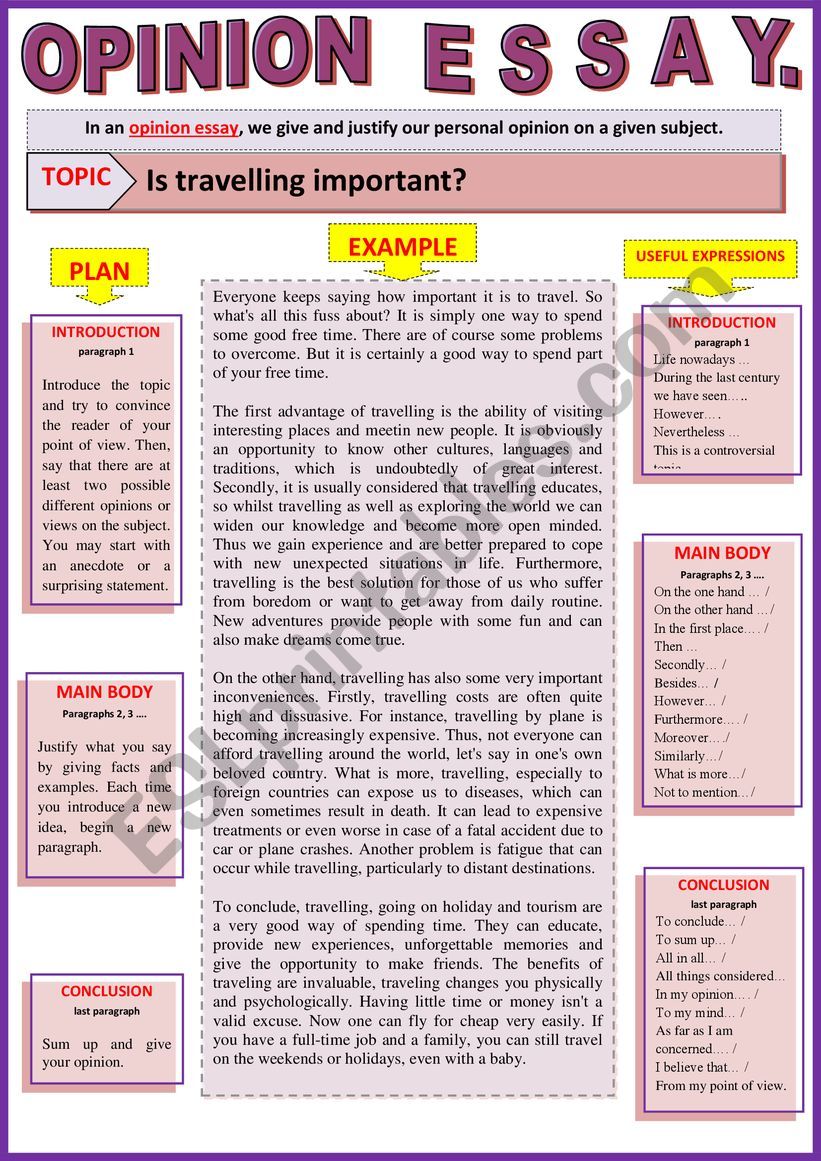 Opinion essay - Is travelling important? Guided writing + Example