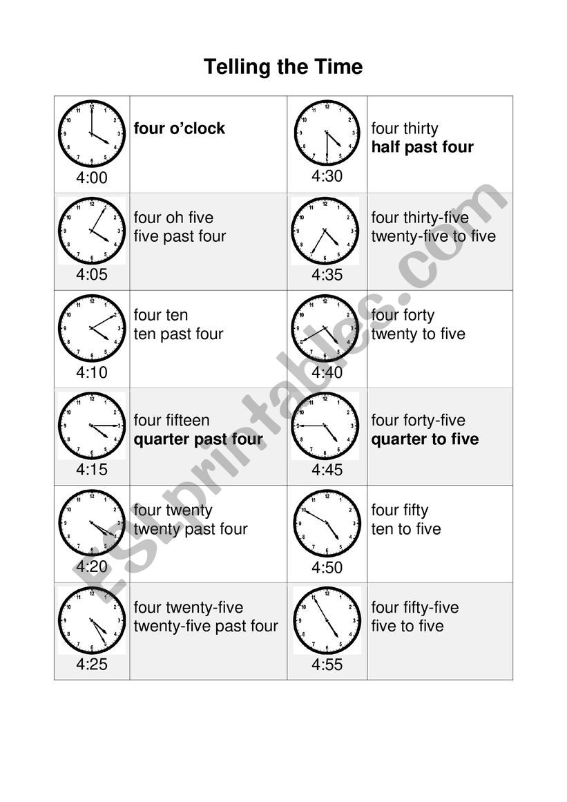 Telling the Time worksheet