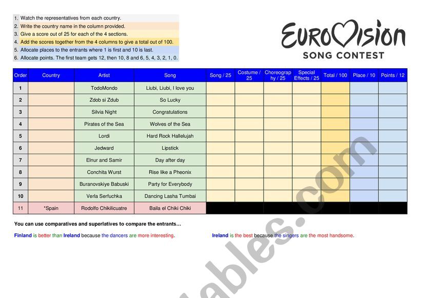 Eurovision lesson plan worksheet