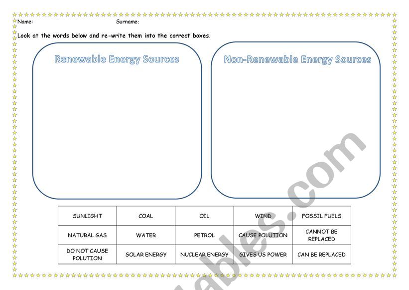 Renewable and Nonrenewable Energy Sources