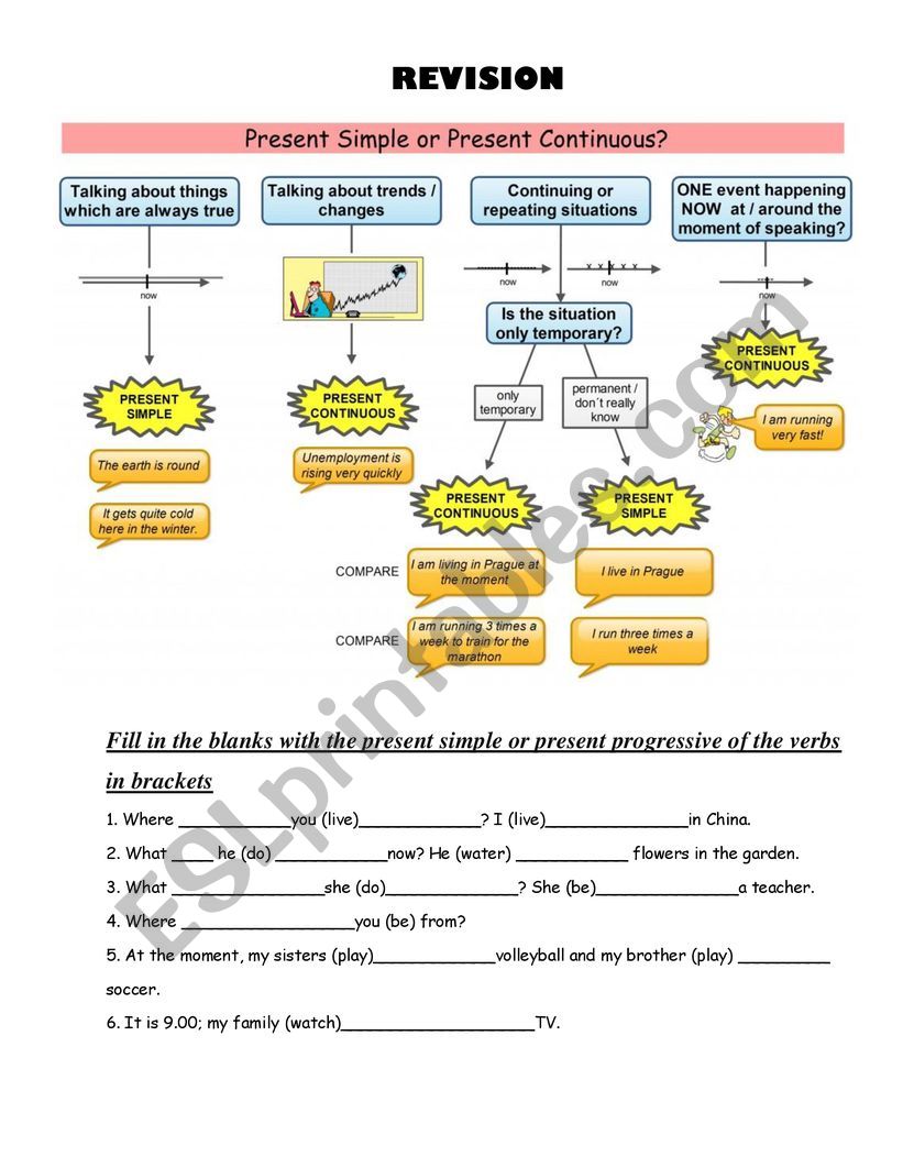 Revision Present Simple & Present Progressive tenses