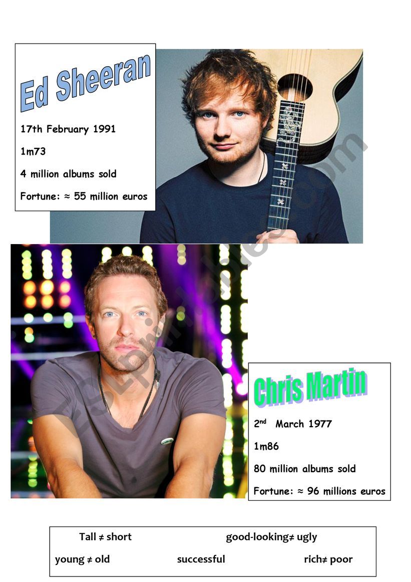 Compare celebrities worksheet