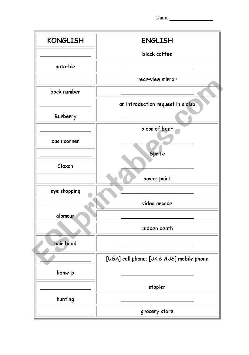 Konglish! worksheet