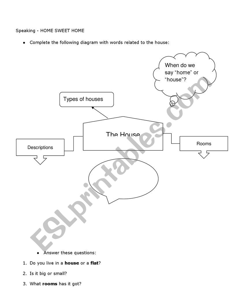 Home Speaking and Writing  worksheet