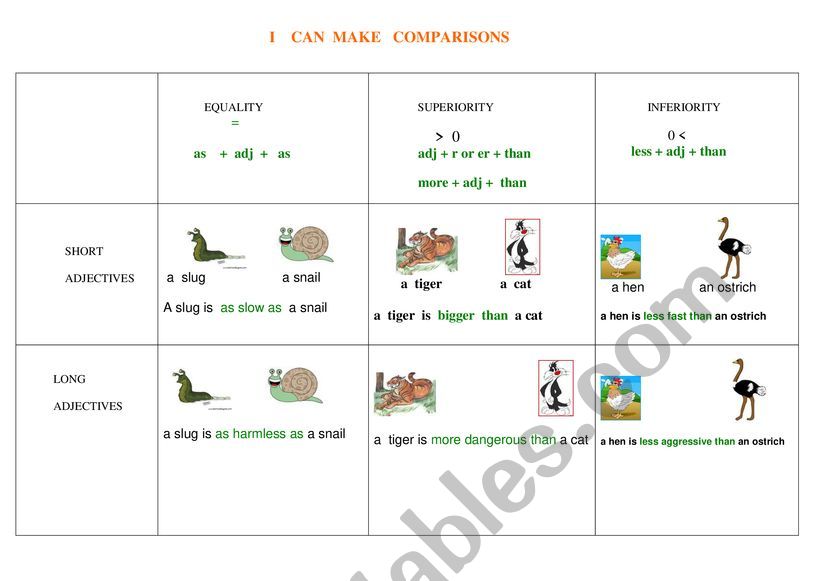 I CAN MAKE COMPARISONS worksheet