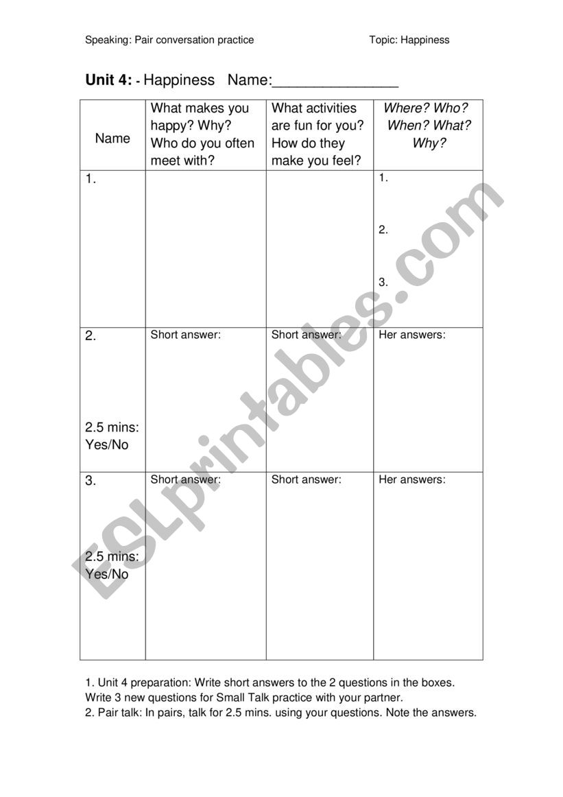 Happiness conversation practice