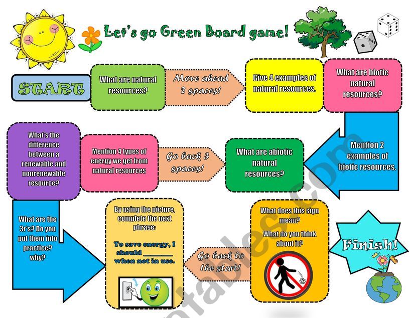 Lets go green! worksheet