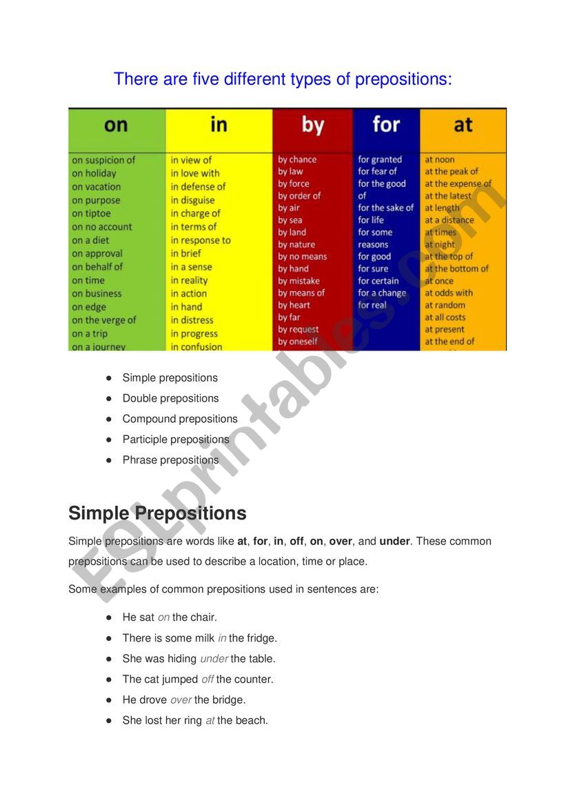 preposition worksheet