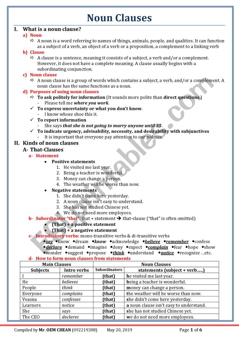 Noun Clause (Comprehensive Lesson)