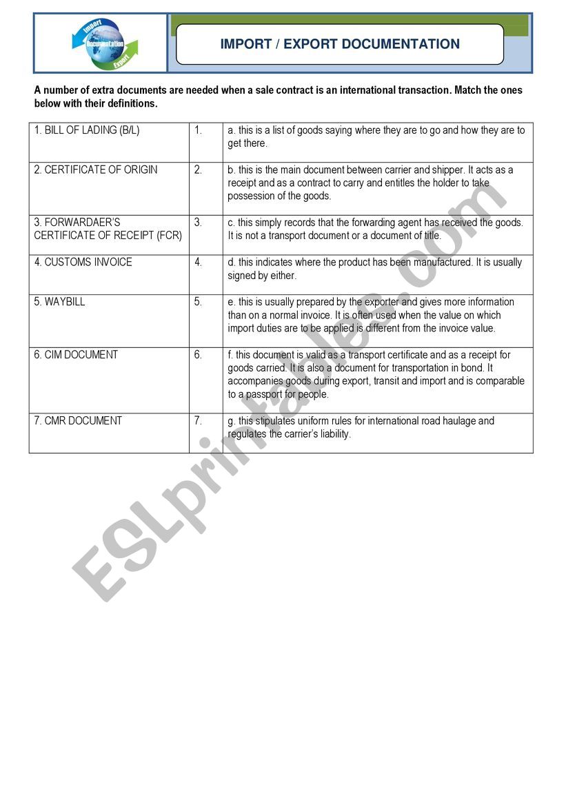 Logistics - Import and Export Documentation