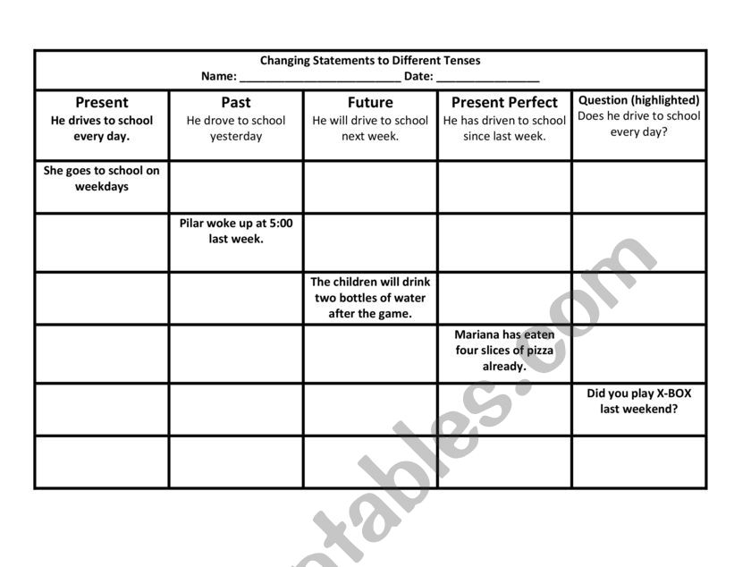 Changing Statements to Different Tenses