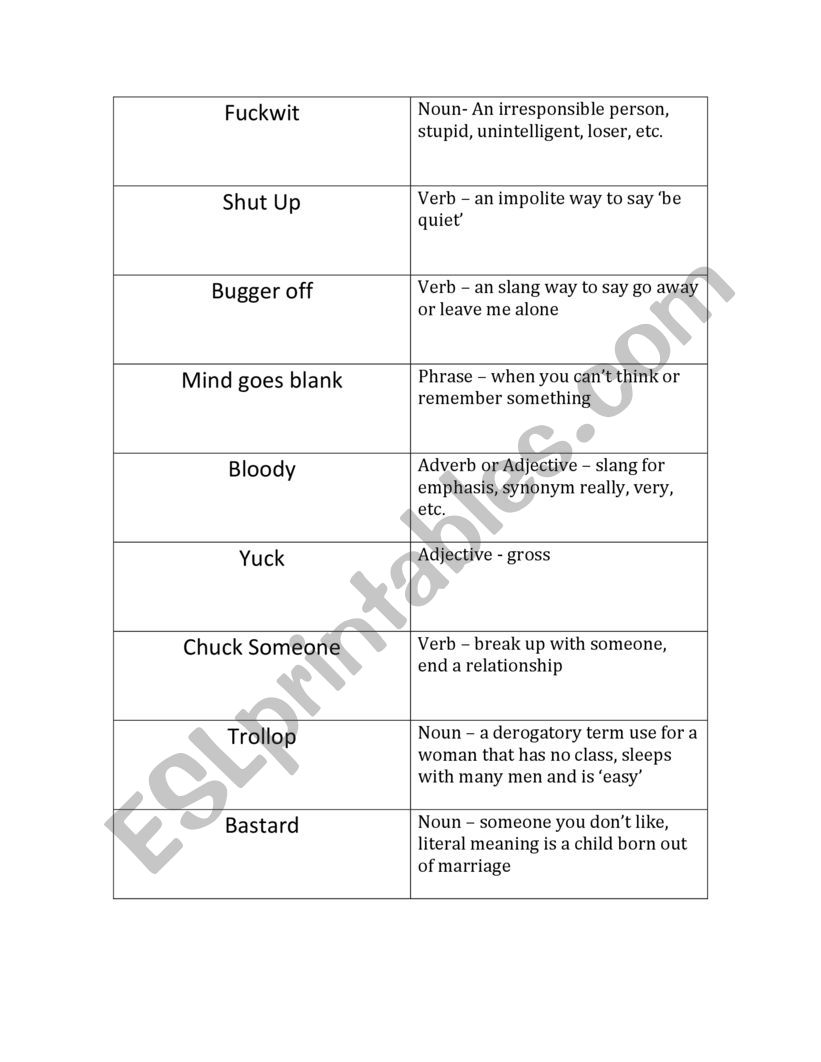 Informal Slang Kinesthetic Matching Task