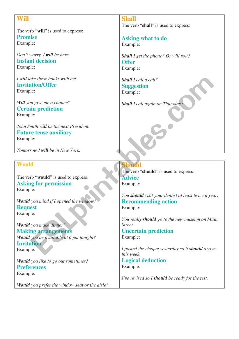 MODALS REVIEW worksheet