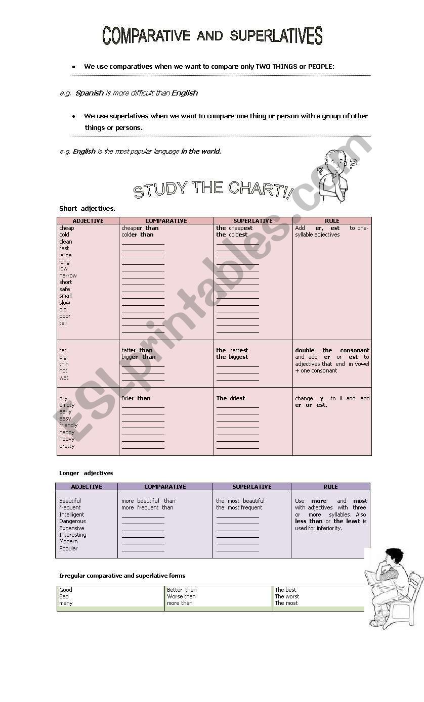 Comparatives and Superlatives worksheet