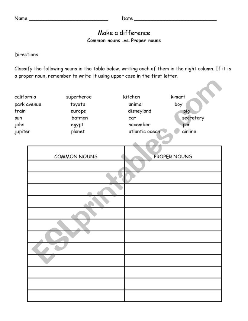 Proper and common noun worksheet
