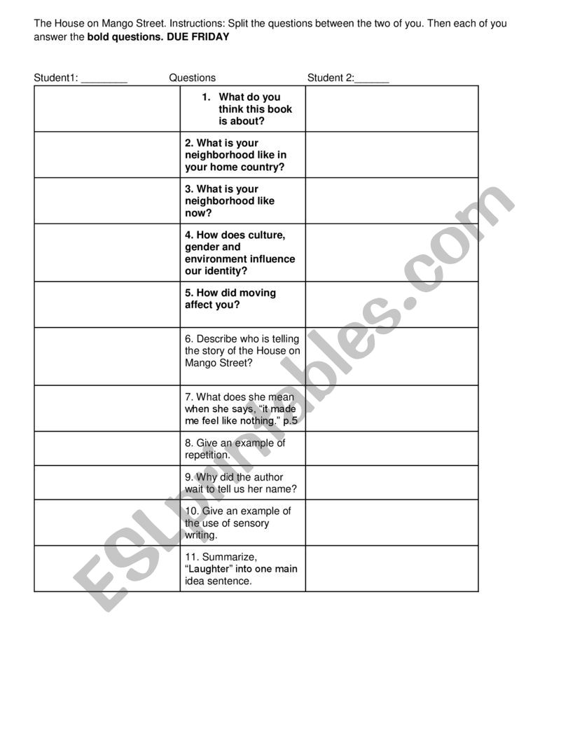 House on Mango Street part 1 worksheet