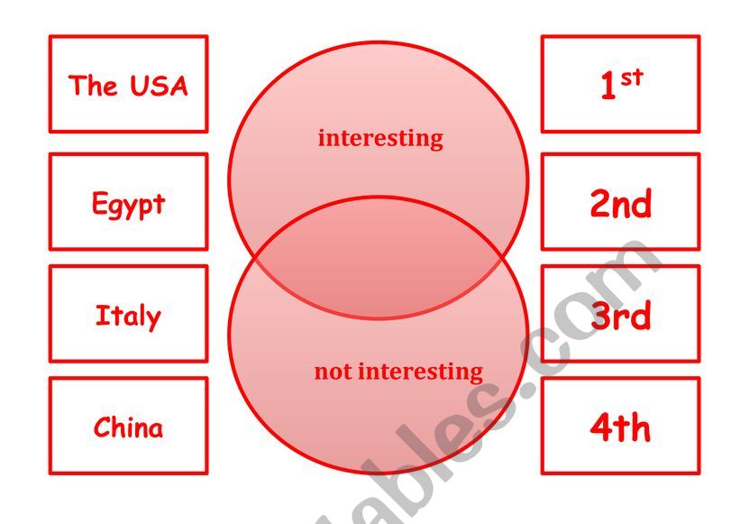 Interesting debate part 1 worksheet