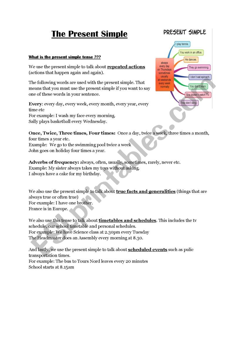 The present simple explantion worksheet