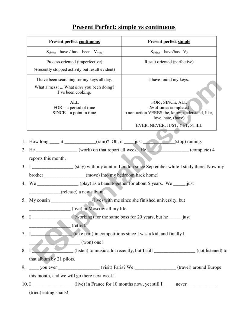 Present Perfect cont vs simple worksheet