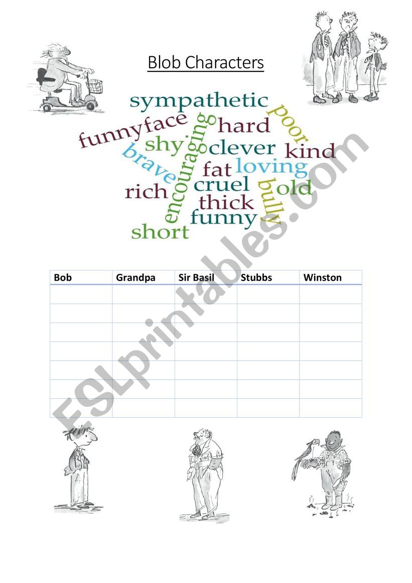 Blob by David Walliams Character Sorting Worksheet