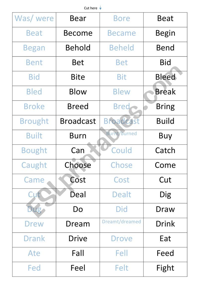 Simple Past of irregular verbs Dominoes