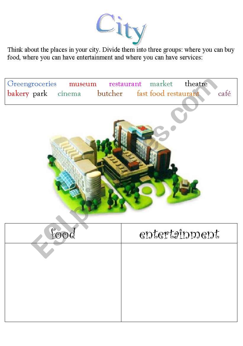 City worksheet