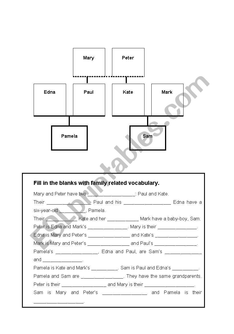 Family worksheet