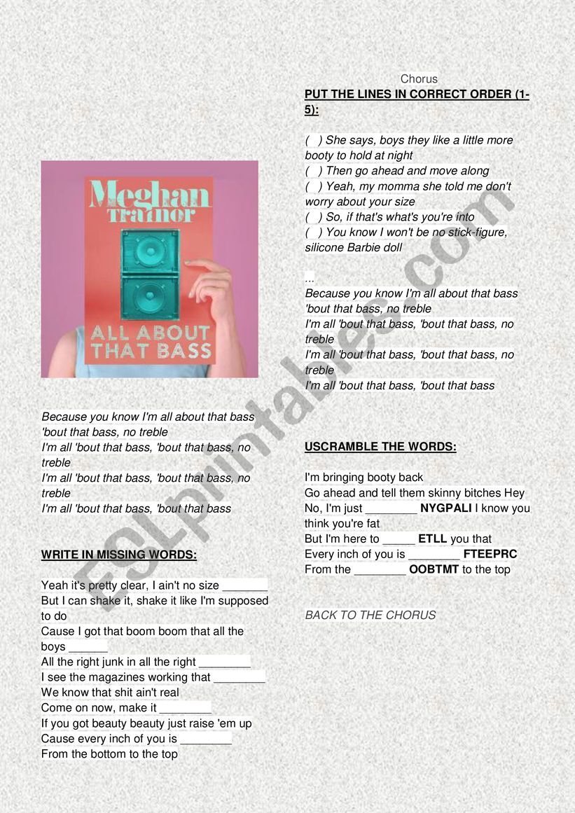 Meghan Trainor - All about that bass