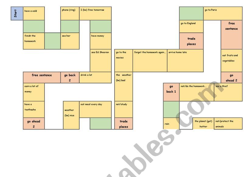 First Conditional Board Game worksheet