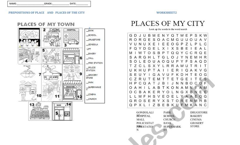 PLACES OF THE CITY AND PREPOSITIONS OF PLACE